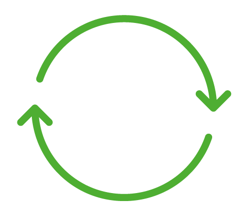 Icon cycle